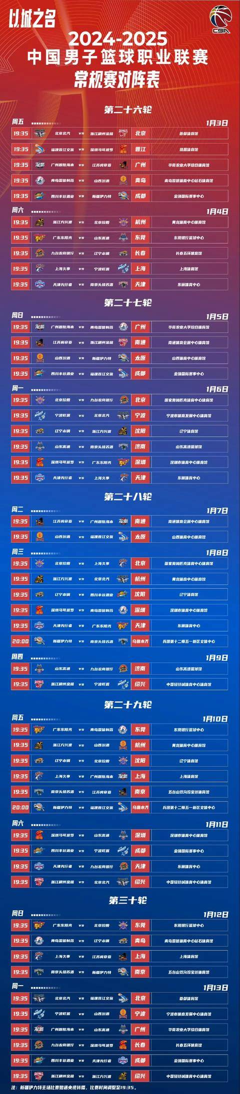 欧超杯赛程吃紧，广厦男篮窗口期单刀错失，目标明确，球探报告显示潜力 -奇异果网站